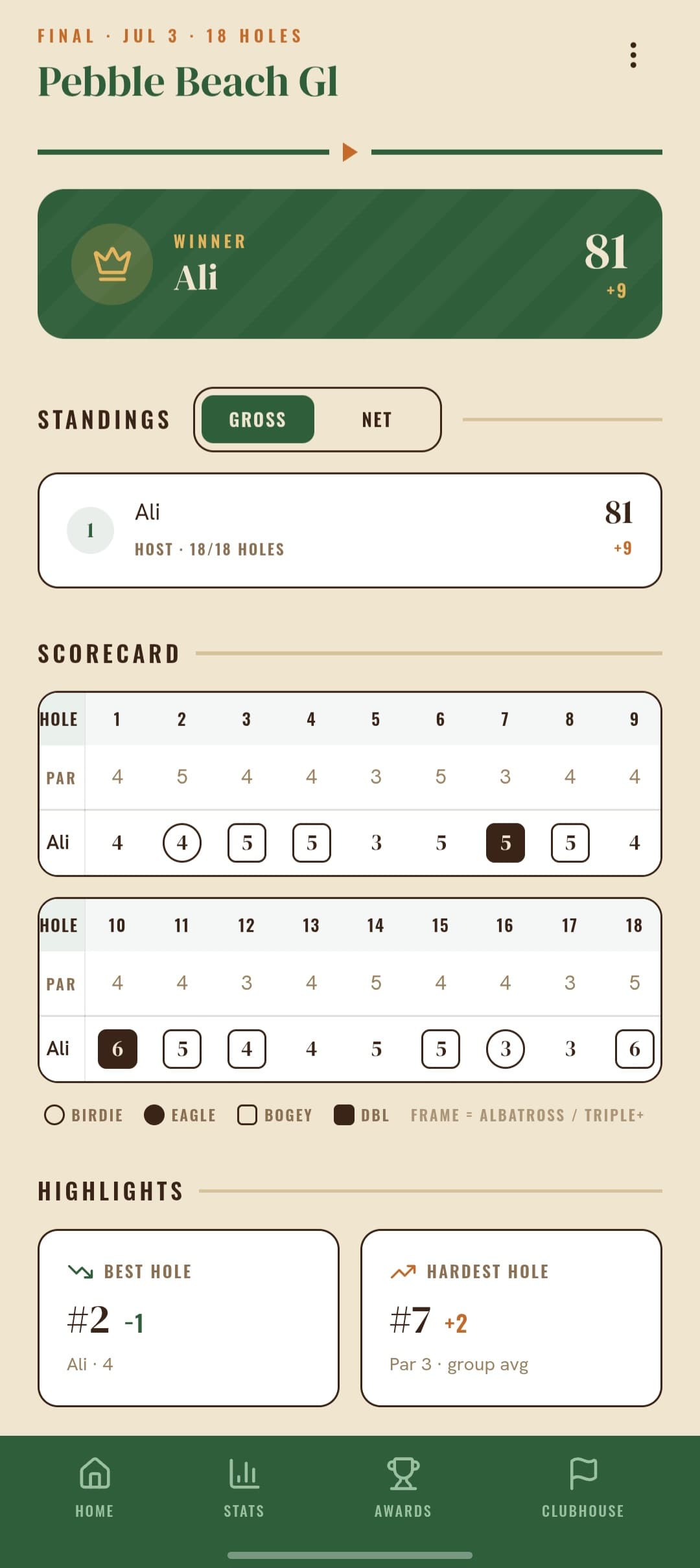 Read the card